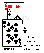 Hard Hand.