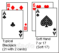 Blackjack and a Soft Hand.