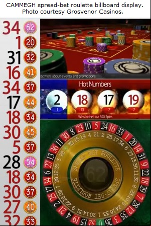 Spread-bet roulette display board.