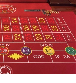 Spread-bet roulette table layout 2.